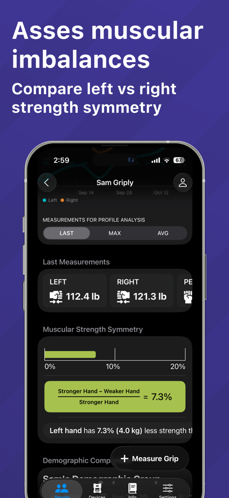 GripMeter Physio - Grip Tester - Análisis de simetría de fuerza de agarre comparando mediciones de la mano izquierda y derecha.