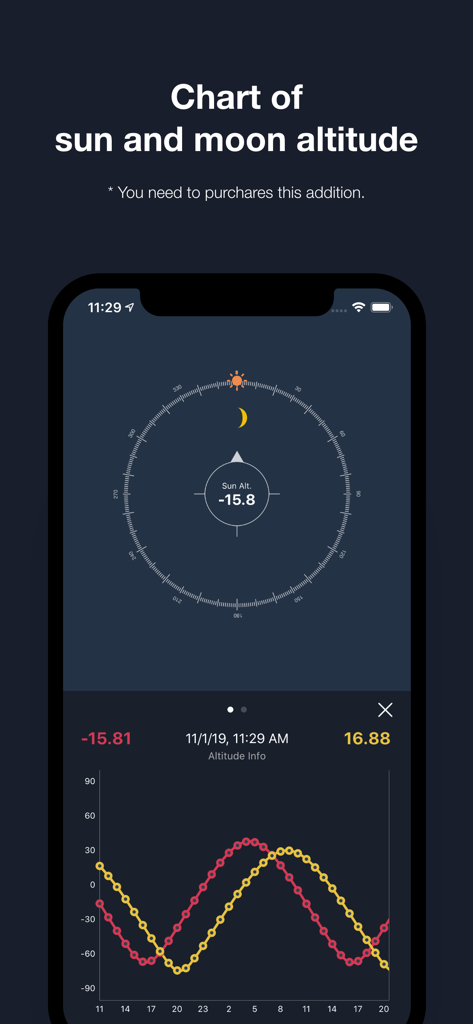 SunLocation - A mobile interface showing sun and moon altitude graphs and a compass dial.