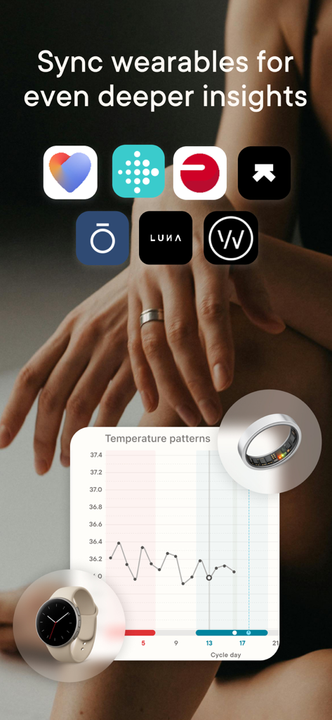 Imagem promocional para Clue Período e Ciclo mostrando integração de dispositivo wearable e gráficos de padrões de temperatura.
