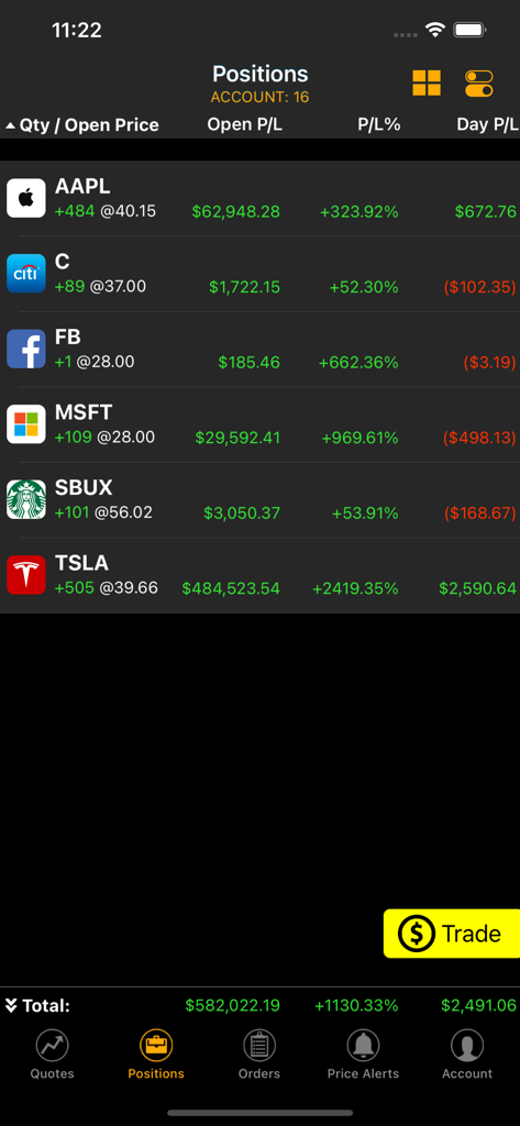 Aplicación AutoShares WebTrader mostrando una lista de posiciones de acciones y datos de trading en tiempo real