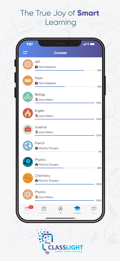 Classlight - Smartphone screen showing Classlight app with student course list and completion progress