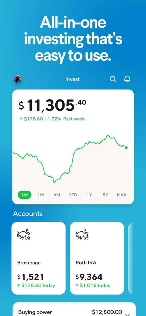 Sofi app investment interface showing portfolio balance and growth graph