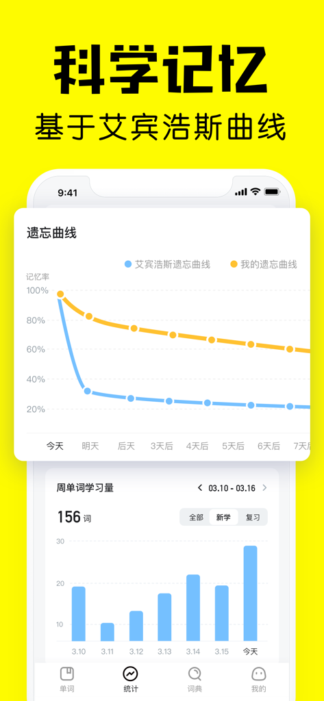 Interface de l'application mobile affichant un graphique comparatif de la courbe de l'oubli d'Ebbinghaus et des graphiques de progression hebdomadaire de l'apprentissage du vocabulaire.