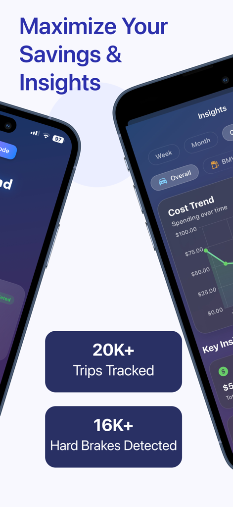 DriveMind: Dash Cam & Mileage - A mobile app interface showing car driving insights and mileage savings statistics