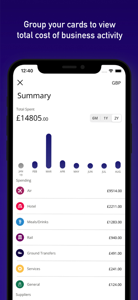 Visa Commercial Payのモバイル画面に、棒グラフとカテゴリ内訳付きのビジネス支出概要が表示されている
