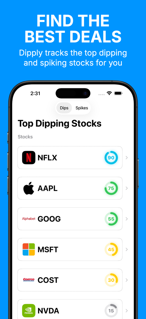 AI Stock Market Tracker Dipply - Dipplyモバイルアプリの画面に、それぞれのディップスコアを持つトップ押し目銘柄のリストが表示されています