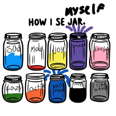 how i see jars