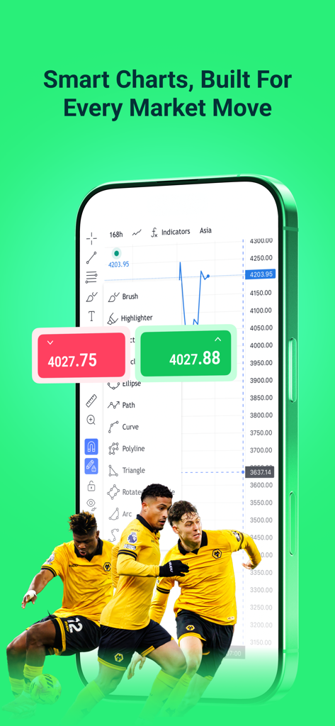 Trade W - Investment & Trading - Interface do aplicativo de negociação móvel Trade W mostrando gráficos inteligentes e jogadores de futebol do Wolverhampton Wanderers FC