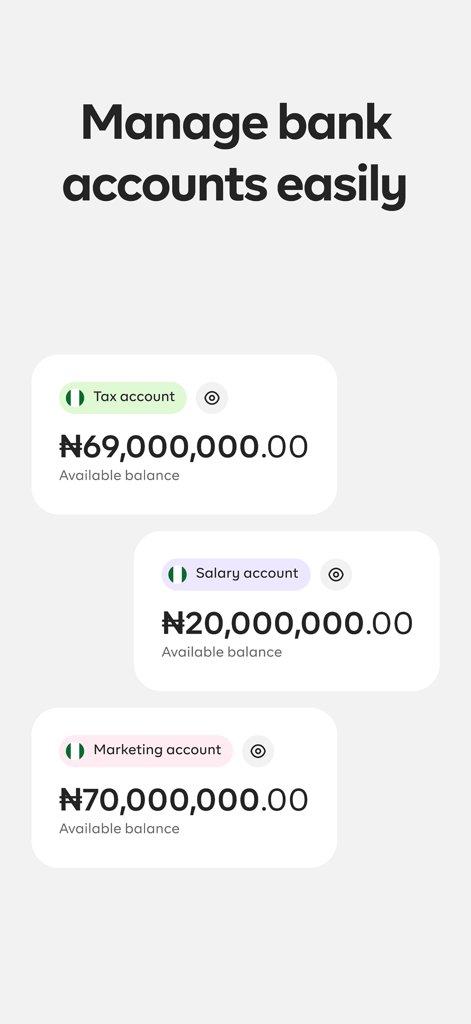 税金、給与、マーケティング用のカテゴリ別ビジネスサブ口座を表示するProspaアプリインターフェース