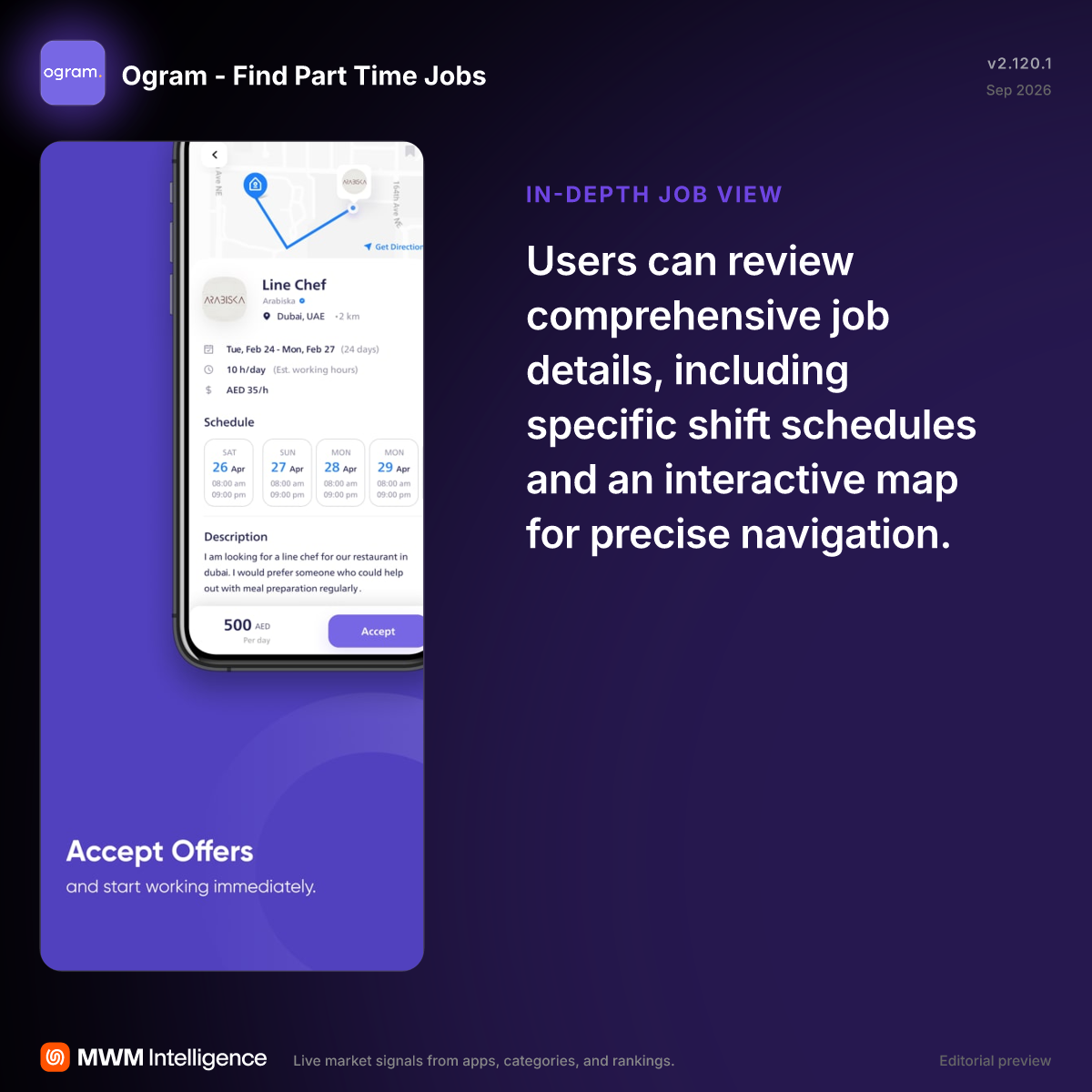 Ogram - Find Part Time Jobs - Lifestyle App | MWM