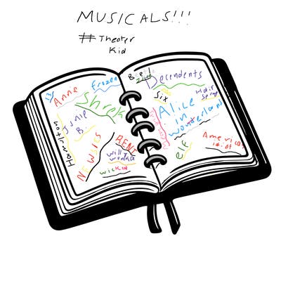 open note book blank