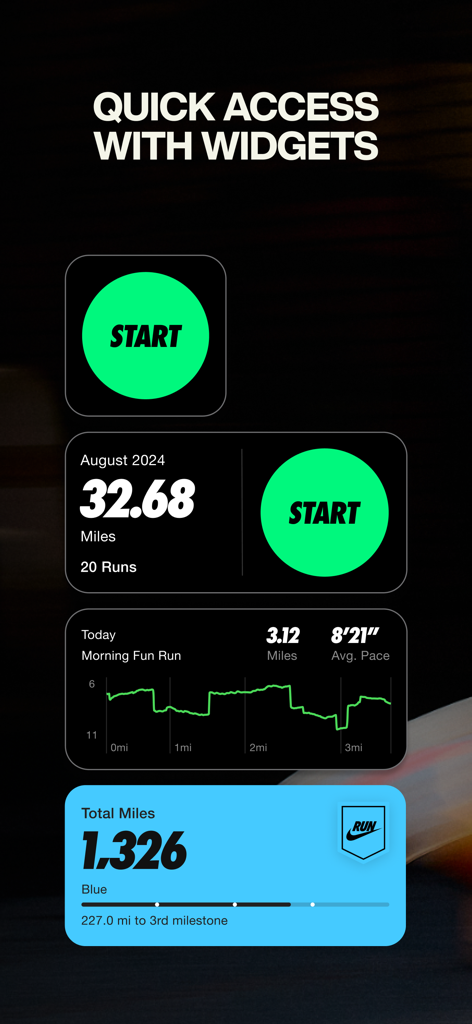 Nike Run Clubアプリのウィジェット、ラン開始ボタン、月間距離統計、ペースグラフ、マイルストーンを表示