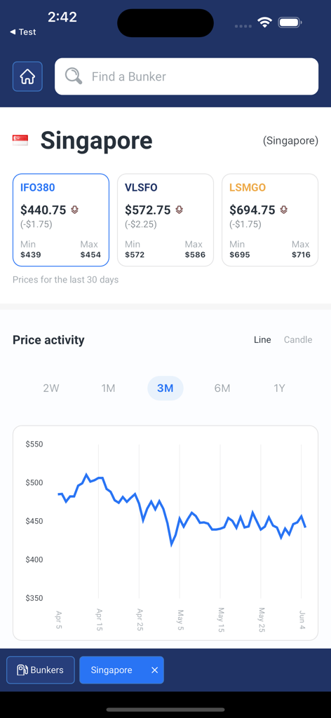 AXSMarine - AXSMarine app interface showing live bunker fuel prices and price activity chart for Singapore
