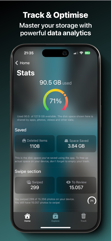 Free Up Storage: SwAipe - The SwAipe app dashboard displaying storage analytics used space and data on photos saved or deleted.
