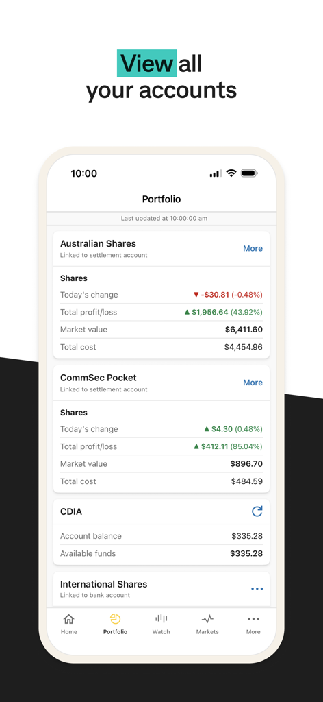 CommSec mobile app screen showing a portfolio overview of Australian shares and international investment accounts