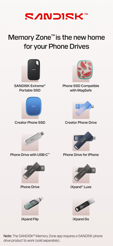 SanDisk Memory Zone - SanDisk Memory Zoneアプリに対応するSanDiskポータブルSSDおよびPhone Driveのリスト