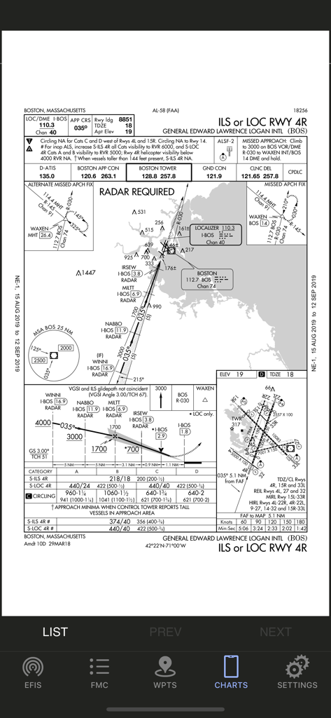 AirTrack Classic - Uma carta de aproximação por instrumentos de aviação para o Aeroporto Internacional de Boston Logan exibida no aplicativo AirTrack Classic.