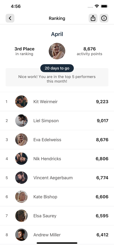 CIRCLE Fitness - Monthly activity points ranking and leaderboard in the CIRCLE Fitness app