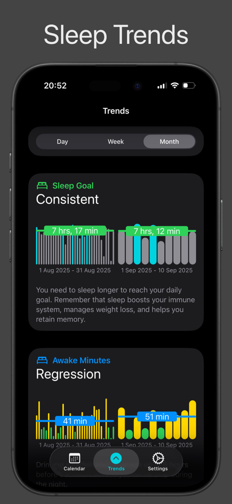 NapBot - Auto Sleep Tracker - Tela de Tendências de Sono do aplicativo NapBot mostrando gráficos de consistência de metas de sono mensais e minutos acordado