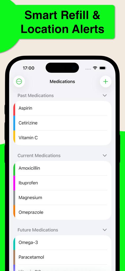 Pill – Medication Reminder - MedKee app interface showing categorized lists of past current and future medications on an iPhone
