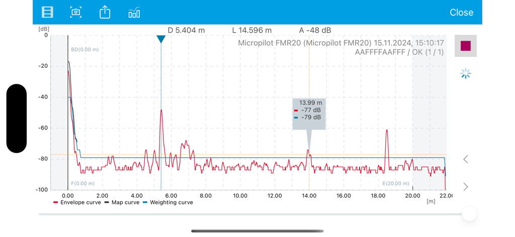 Endress+Hauser SmartBlue - Diagnostic interface of the SmartBlue app showing radar sensor envelope and map curves for a Micropilot FMR20