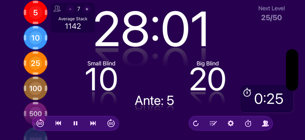 A professional poker tournament timer screen showing the countdown clock, small and big blinds, ante, and chip values on a minimalist purple background.