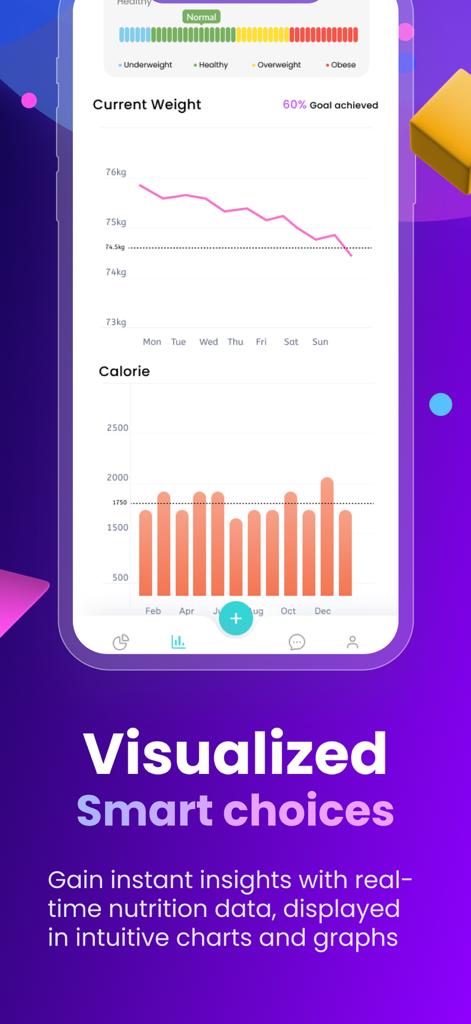 Interfaz de la aplicación Cal.AI que muestra un gráfico de línea de progreso de peso y gráficos de barras de seguimiento de calorías mensuales