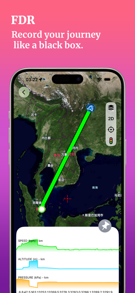 MyTracks: GPS Recorder - MyTracks app showing a recorded journey on a map with speed and altitude data graphs