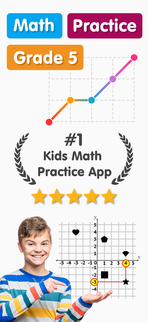 Math Games for 5th Grade Kids - Math Practice Grade 5 app for kids featuring a coordinate plane and learning graph