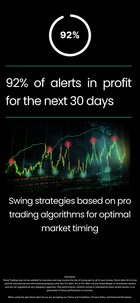 Gráfico mostrando noventa e dois por cento de taxa de lucro para alertas de negociação de ações com base em algoritmos profissionais