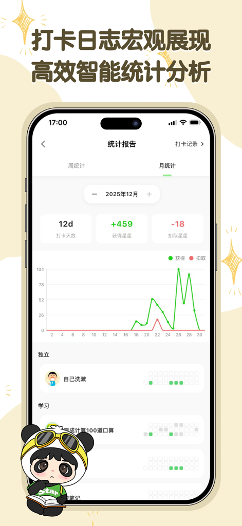 星目标-积分制激励习惯养成神器 - Statistics report screen of the Star Target app showing a monthly line chart of earned star rewards and habit tracking progress for children.