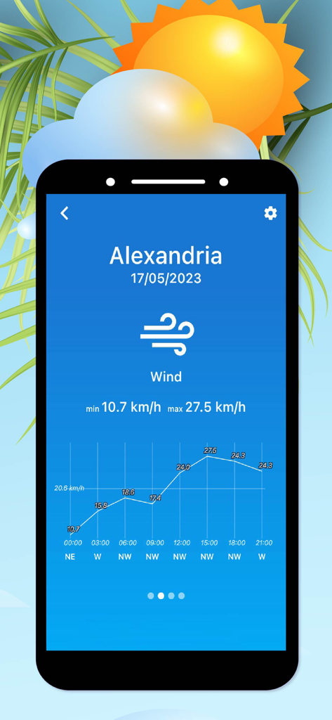 Mobile weather app screen showing wind speed and direction forecast for Alexandria with a data graph
