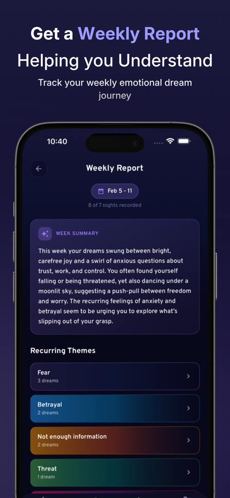 Lucidia - My Dream Journal - Lucidia app screenshot showing a weekly report with a summary of dreams and recurring emotional themes.
