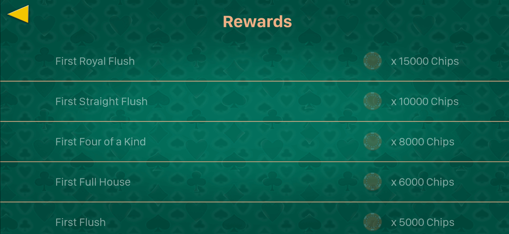 Ultimate texas holdem Poker - Schermata dei premi nell'app Ultimate Texas Holdem Poker che mostra bonus in chip per i risultati delle mani di poker