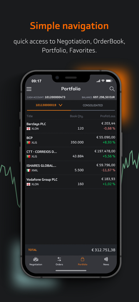 Bankinter Broker - Portfolio-Bildschirm der Bankinter Broker App, der internationale Aktieninvestitionen und den Kontostand mit einer professionellen Benutzeroberfläche im dunklen Modus zeigt