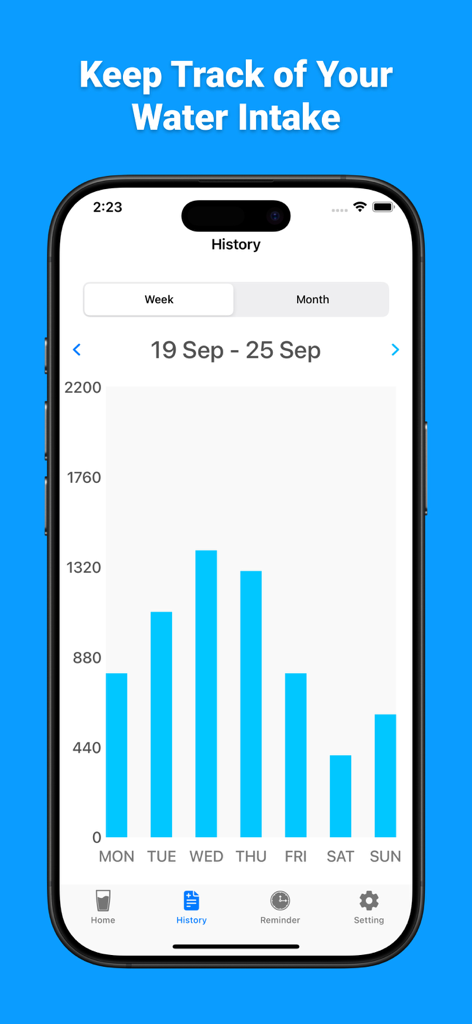 Drink Water Tracker N Reminder - Gráfico de barras do histórico de ingestão de água semanal mostrando o progresso diário de hidratação