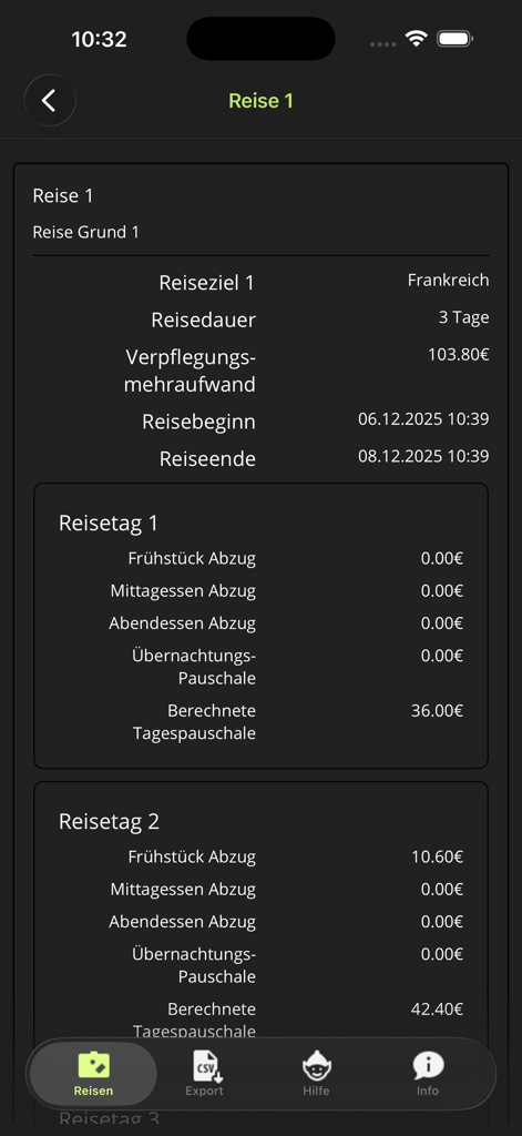 VMA Rechner NE - Resumo detalhado dos cálculos de subsídios de refeição para uma viagem de negócios