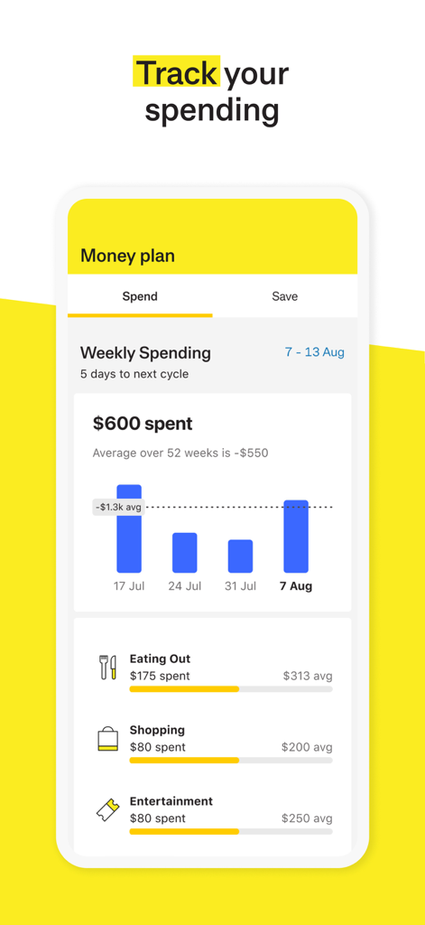 CommBank app Money Plan interface showing weekly spending charts and categorized expenses like eating out and shopping.