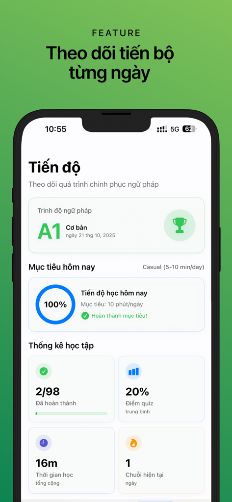 Interfaz de la aplicación móvil MonGram English que muestra un rastreador de progreso diario y estadísticas de estudio para estudiantes vietnamitas.