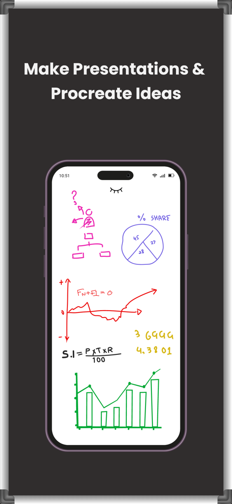 Drawing and Writing Whiteboard - iPhone screen showing the Drawing and Writing Whiteboard app with hand drawn charts and diagrams for a presentation