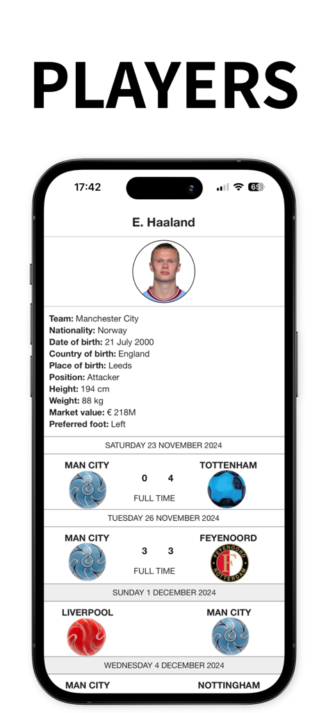 Soccer Scores - Detailed soccer player profile for Erling Haaland in the Soccer Scores app featuring statistics and recent match results.