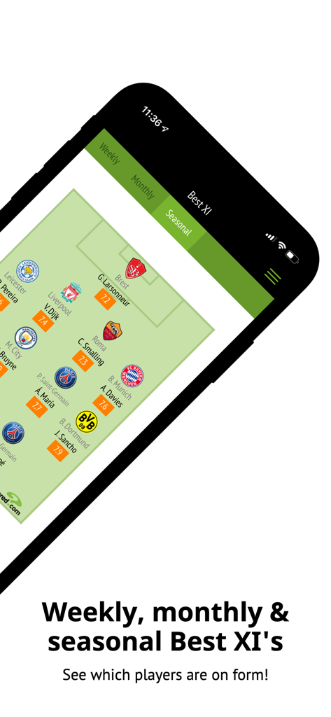 WhoScored Football Live Scores - A football pitch graphic in the WhoScored app showing a seasonal Best XI team with individual player performance ratings