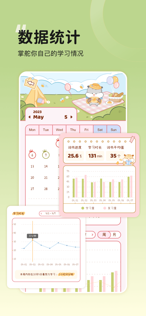 奶酪单词-成人学英语，地道口语练习 - A study statistics dashboard in the Cheese Word app featuring progress charts a learning calendar and a cute hamster mascot