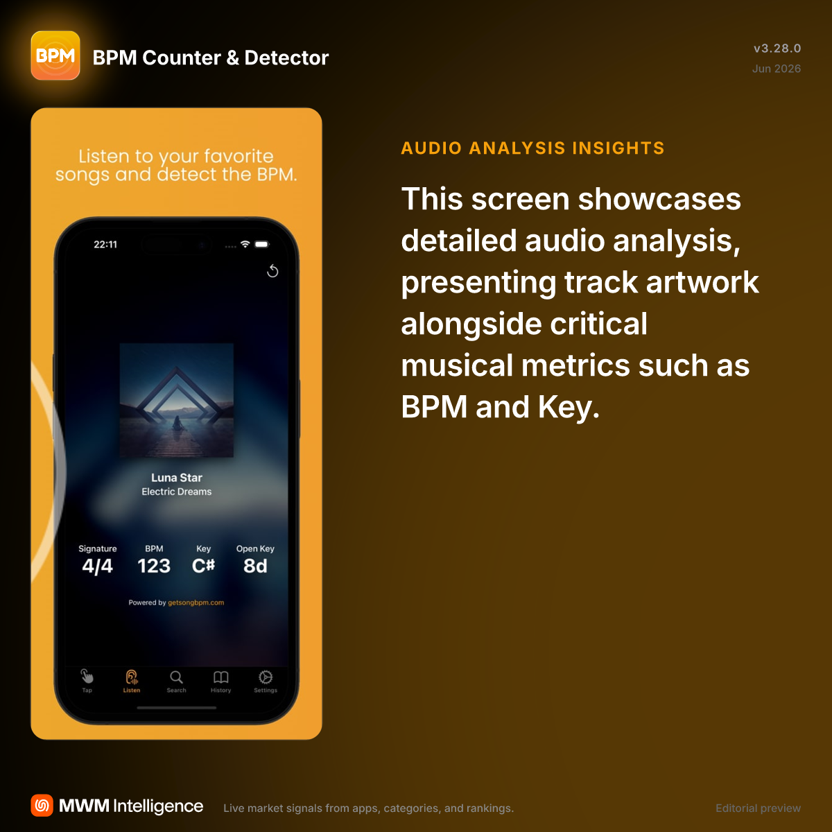 BPM Counter & Detector - Music App | MWM