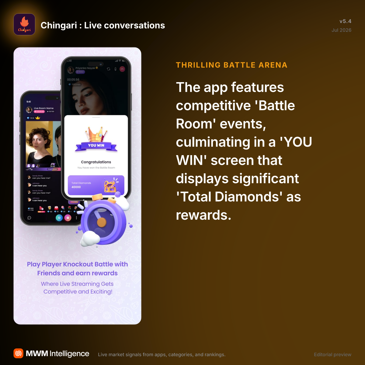Chingari : Live conversations - Social Networking App | MWM
