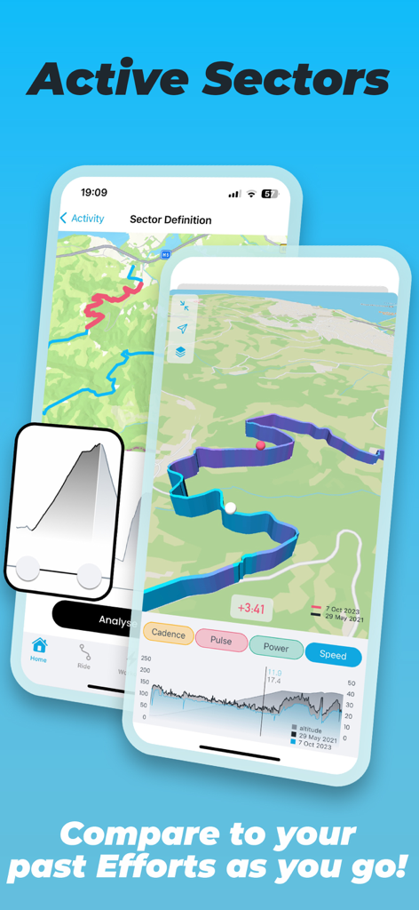 Relevateアプリのインターフェースが、過去の努力と比較したリアルタイムサイクリングパフォーマンス比較のためのアクティブセクター機能を示しています。