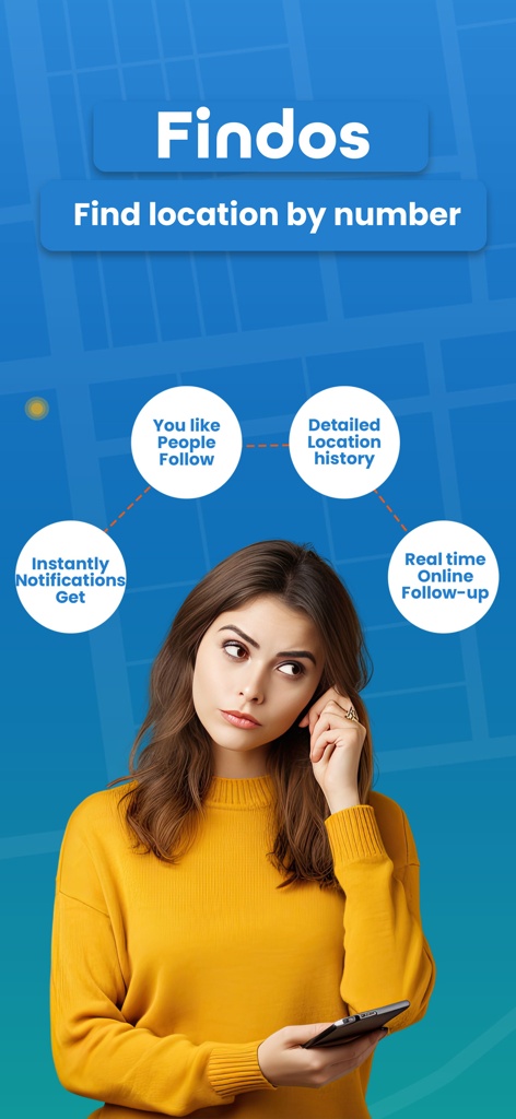 Findos - Find My Device - 位置情報追跡とペアレンタル監視のためのFindosアプリの機能