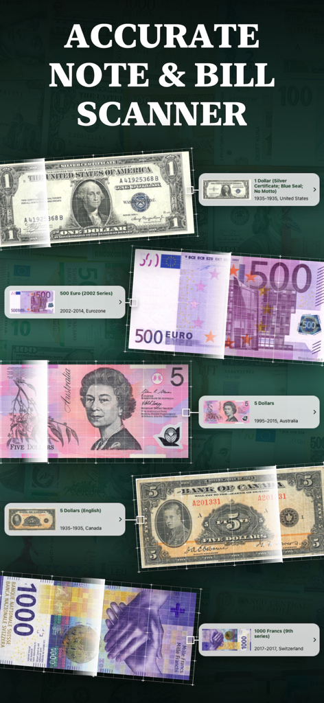 Dollar Bill Scanner - Mobile app interface demonstrating the scanning and identification of various international banknotes including US dollars and Euros.