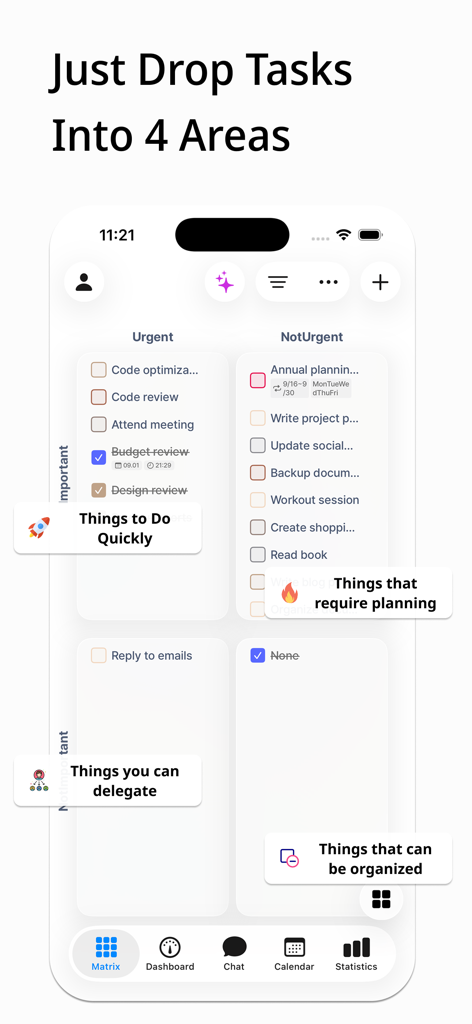 タスク優先順位付けのためのアイゼンハワー・マトリクスインターフェース