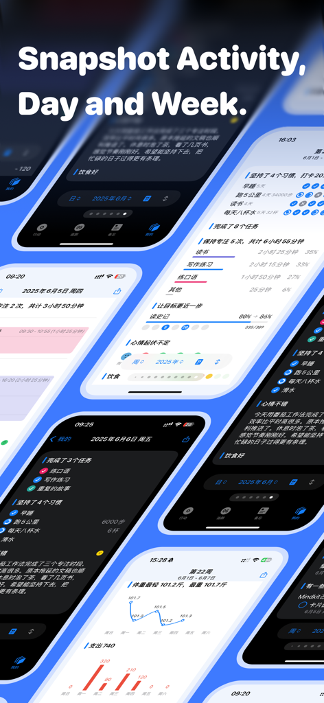 Mindkit-keep things organized - Una colección de capturas de pantalla de la aplicación Mindkit que muestran resúmenes de actividad diaria y semanal para el seguimiento de hábitos, estado de ánimo y salud